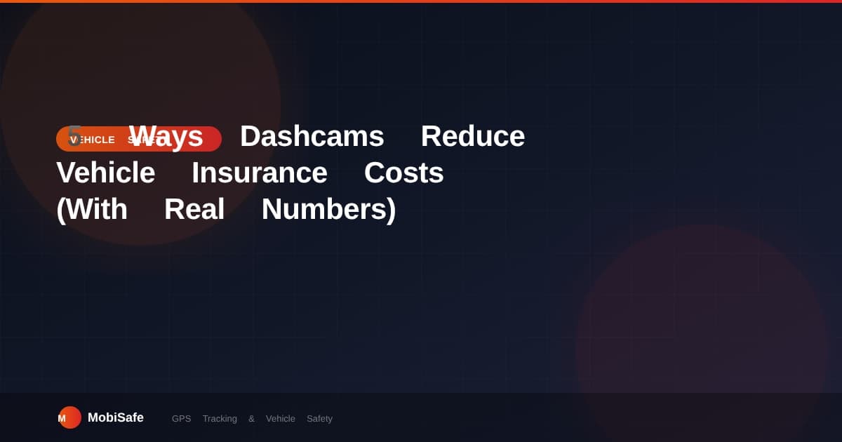 5 Ways Dashcams Reduce Vehicle Insurance Costs (With Real Numbers)